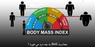 نحوه محاسبه BMI در مردان چگونه است؟ /  ببین بدنت در حالت سلامت خود قرار دارد یا نه!!